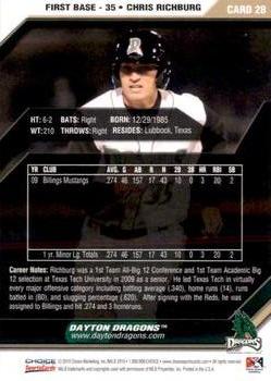 2010 Choice Dayton Dragons #28 Chris Richburg Back