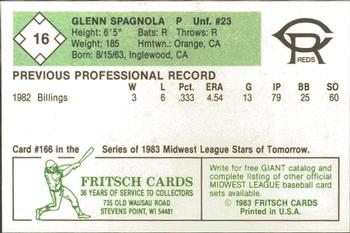 1983 Fritsch Cedar Rapids Reds #16 Glenn Spagnola Back