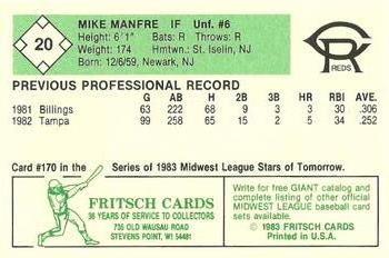 1983 Fritsch Cedar Rapids Reds #20 Mike Manfre Back