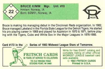 1983 Fritsch Cedar Rapids Reds #22 Bruce Kimm Back