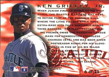 1995 Ultra - Award Winners #6 Ken Griffey Jr. Back