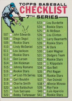 1964 Topps #517 7th Series Checklist: 507-587 Front