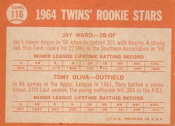 1964 Topps #116 Twins 1964 Rookie Stars (Jay Ward / Tony Oliva) Back