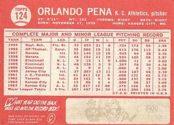 1964 Topps #124 Orlando Pena Back