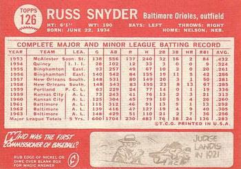 1964 Topps #126 Russ Snyder Back