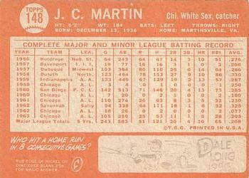 1964 Topps #148 J.C. Martin Back