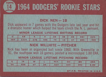 1964 Topps #14 Dodgers 1964 Rookie Stars (Dick Nen / Nick Willhite) Back