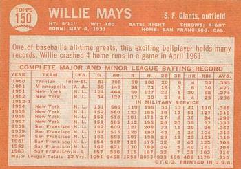 1964 Topps #150 Willie Mays Back