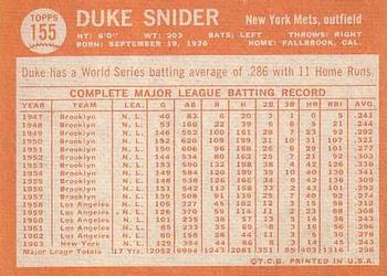 1964 Topps #155 Duke Snider Back