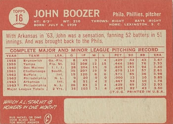 1964 Topps #16 John Boozer Back