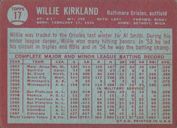 1964 Topps #17 Willie Kirkland Back