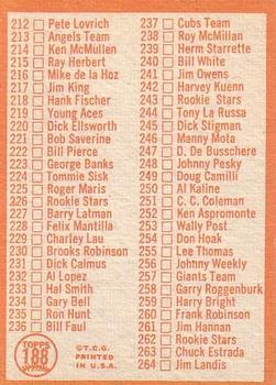 1964 Topps #188 3rd Series Checklist: 177-264 Back