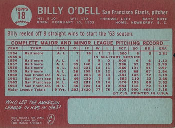 1964 Topps #18 Billy O'Dell Back