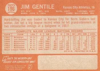 1964 Topps #196 Jim Gentile Back