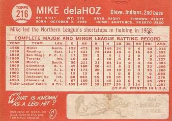 1964 Topps #216 Mike de la Hoz Back