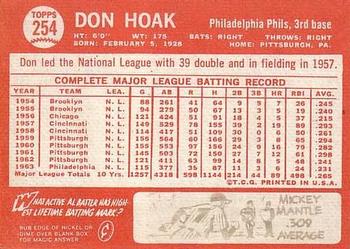 1964 Topps #254 Don Hoak Back