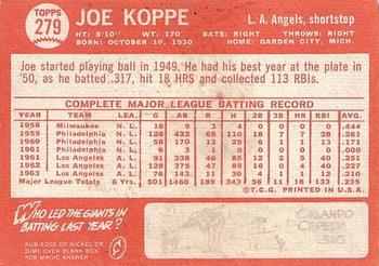 1964 Topps #279 Joe Koppe Back