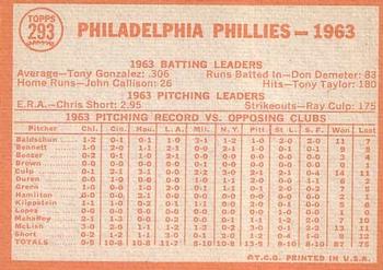 1964 Topps #293 Philadelphia Phillies Back