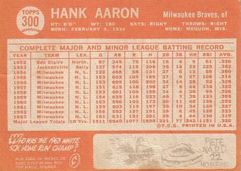 1964 Topps #300 Hank Aaron Back