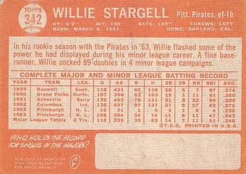 1964 Topps #342 Willie Stargell Back