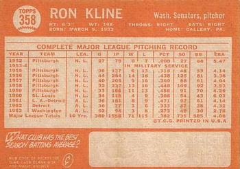 1964 Topps #358 Ron Kline Back
