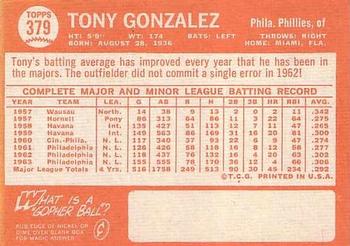 1964 Topps #379 Tony Gonzalez Back