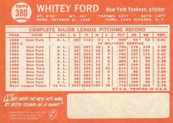 1964 Topps #380 Whitey Ford Back