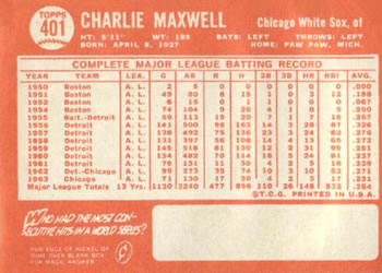 1964 Topps #401 Charlie Maxwell Back