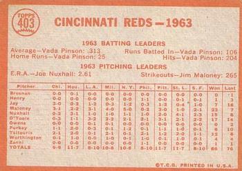 1964 Topps #403 Cincinnati Reds Back