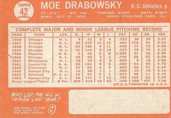 1964 Topps #42 Moe Drabowsky Back