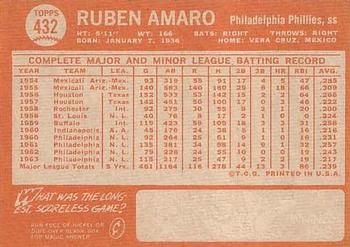 1964 Topps #432 Ruben Amaro Back