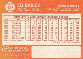 1964 Topps #437 Ed Bailey Back