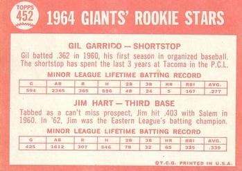 1964 Topps #452 Giants 1964 Rookie Stars (Gil Garrido / Jim Hart) Back