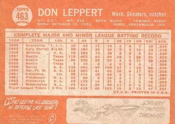 1964 Topps #463 Don Leppert Back