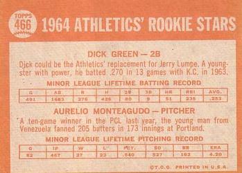 1964 Topps #466 Athletics 1964 Rookie Stars (Dick Green / Aurelio Monteagudo) Back