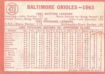 1964 Topps #473 Baltimore Orioles Back