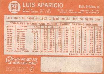 1964 Topps #540 Luis Aparicio Back