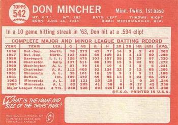 1964 Topps #542 Don Mincher Back