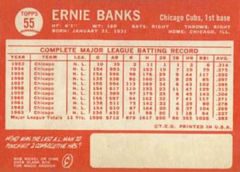 1964 Topps #55 Ernie Banks Back