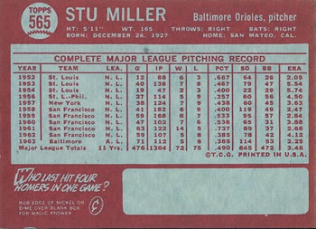 1964 Topps #565 Stu Miller Back