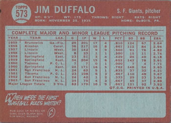 1964 Topps #573 Jim Duffalo Back