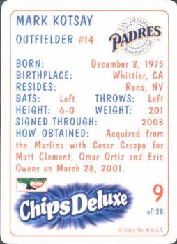 2003 Keebler San Diego Padres SGA #9 Mark Kotsay Back