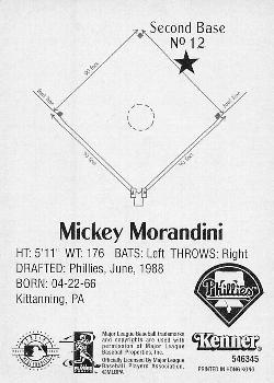 1998 Kenner Starting Lineup Cards #546345 Mickey Morandini Back