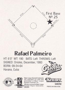 1998 Kenner Starting Lineup Cards #546258 Rafael Palmeiro Back