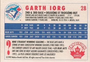 1992 Nabisco Canada Tradition #28 Garth Iorg Back