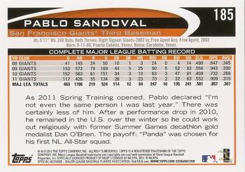 2012 Topps #185 Pablo Sandoval Back