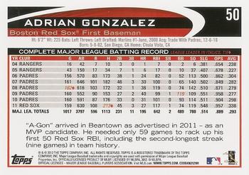 2012 Topps #50 Adrian Gonzalez Back