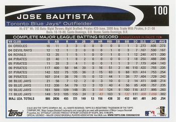 2012 Topps #100 Jose Bautista Back