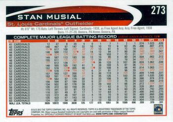 2012 Topps #273 Stan Musial Back