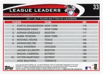 2012 Topps #33 2011 AL Runs Batted In Leaders (Curtis Granderson / Robinson Cano / Adrian Gonzalez) Back